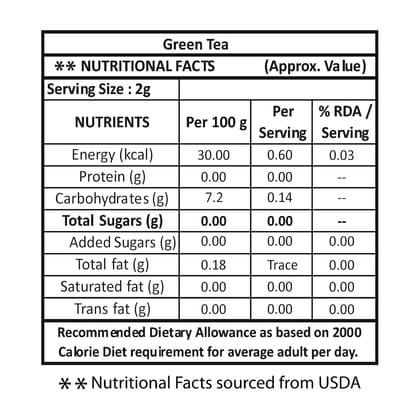 Golden Tips Darjeeling Green Tea, Natural Loose leaves with Rich in Antioxidants, (100 Gram, 50 cups)