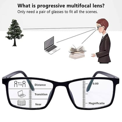 One Power Auto Focus Rimless Reading Glasses for Men & Women | Automatically Adjustable Magnification +0.5 to +2.5 | Clear Vision for Reading, Mobile & Computer Use | Lightweight, Comfortable, Universal Fit (Pack of 1)