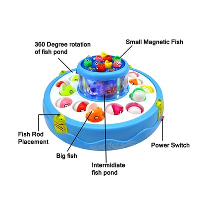 Electronic Magnetic Fishing Game Toy with 360° Rotating Pond | Plastic Magnetic Fishing Game | Magnet Fishing Toy | Kids Electronic Fishing Game with Spinning Pond & Magnetic Rods Electronic Magnetic Fishing Game Toy with 360° Rotating Pond | Plastic Magnetic Fishing Game | Magnet Fishing Toy | Kids Electronic Fishing Game with Spinning Pond & Magnetic Rods