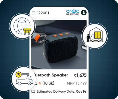 Fully Integrated Ecosystem