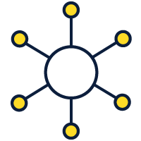 Support For Diverse Models