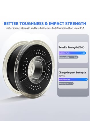 WOL3D Premium PLA Plus 3D Filament 1.75mm, Grey