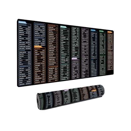  Large Anti Slip Keyboard Shortcut Extended Desk mat/Mouse Pad with PS |AI | CDR | PR | Word | excel | PPT Shortcut Keys Computer mat for Laptop Size 800 x 300 x 3 mm (Black No Logo)