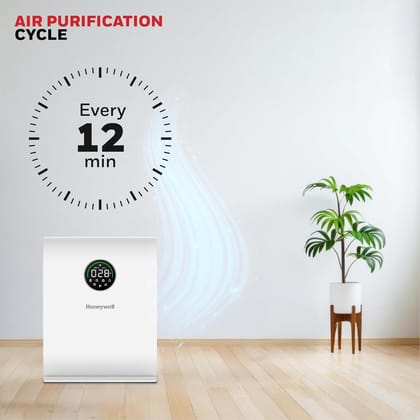 Honeywell Air Touch V5 Smart Air Purifier