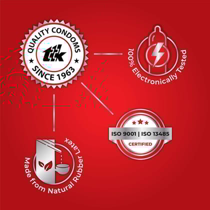 Skore Not Out (Climax Delay with 1500 and Raised Dots) Condoms -60 Sheets