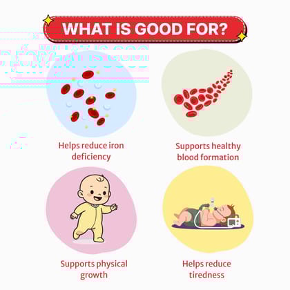 HealthBest Infabest Hematinic (Iron) Drops for Toddlers | Red Blood Cells | Iron, Zinc | Mixed Fruit Flavor - 30ml