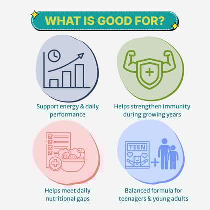 HealthBest Teenbest Multivitamin & Minerals Supplement for Teenagers | Healthy Growth | Immunity | Iron, Biotin, Iodine, Copper, Co-enzyme Q10 | 60 Tablets