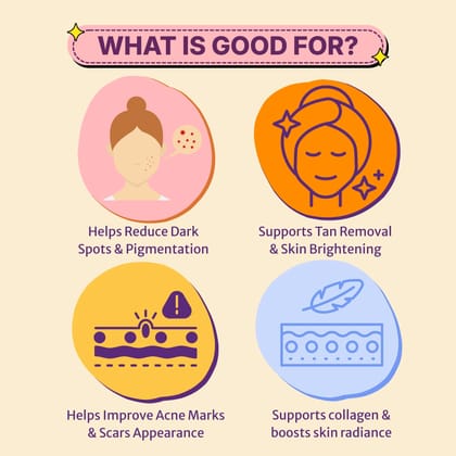 HealthBest LookBest Skin Brightening Soap 75gm (Pack of 3) with Kojic Acid, Glutathione, Arbutin & Vitamin C Gentle Tan Removal, Dark Spot Removal Bar for Face & Body, Anti-Aging All Skin Types for Men & Women