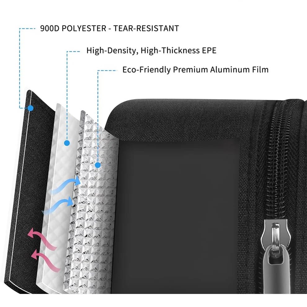 Insulated Reusable Lunch Bag | Tiffin Bag for School, College, Office,Picnic Travels (Random Color)