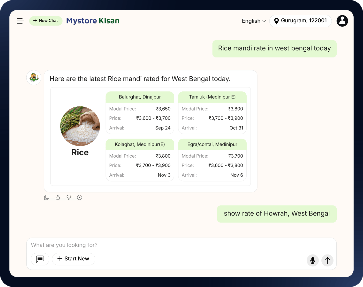 Mandi Rates & Weather Insights