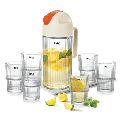 Treo By Milton Borosilicate Spritz Lemon Glass Set With Jug, (6 Glasses - 190 ml Each, Jug - 1100 ml), Set of 7, Transparent | Microwave Safe | Odour Free | Scratch Resistance