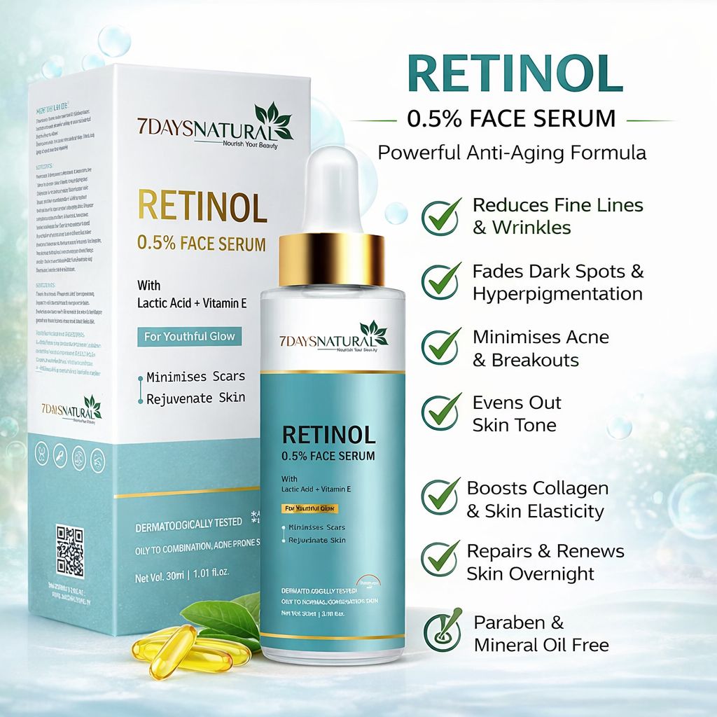 Advanced Retinol Anti-Aging Face Serum (Pack of 1) – Skin Renewing & Resurfacing Formula for Wrinkles, Fine Lines & Acne Scars | Youthful Radiance & Firming Treatment for Men & Women