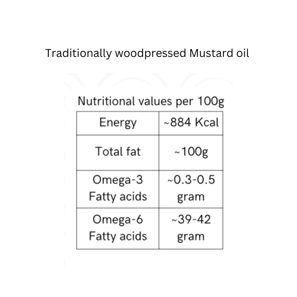 Mustard Oil (1 Liter Bottle)