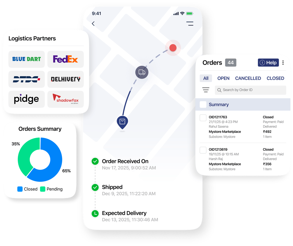 End-to-End Shipment Visibility And Control