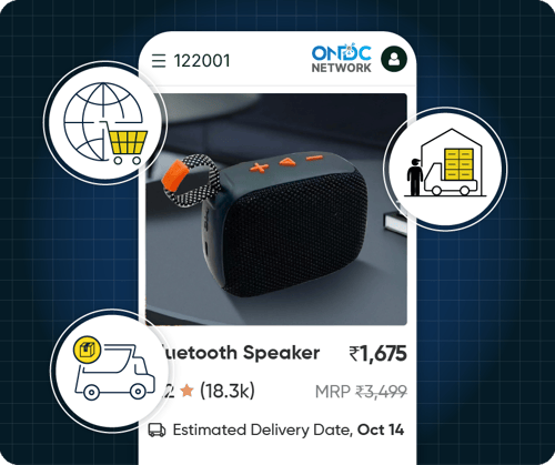 Fully Integrated Ecosystem