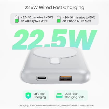 LAPCARE Riveraa 10000mAh Pocket Power Bank | 22.5W Fast Wired & 15W Mag-Safe Charging -White (LOX-201)