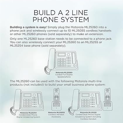 Motorola ML25260 Corded Duplex Speakerphone DECT 6.0 Expandable 2-line Business Phone