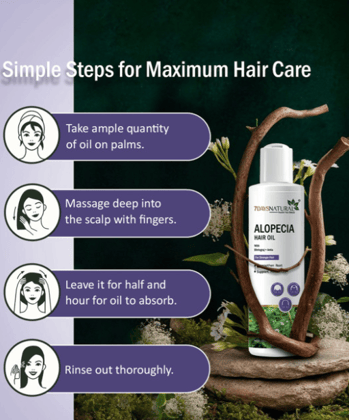 Elegantra Anti Hair Fall Alopecia Oil 100ml pack of 1 | Botanical Hair Growth Solution for Bald Spots & Thin Hair
