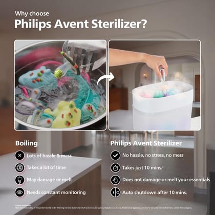 Philips Avent Sterilizer I 2X* Better Germ Protection vs Boiling | Babies Fall Ill Less in Philips Avent Sterliser Homes* | Kills 99.9%* Germs in 10 mins | 2 Yr Warranty