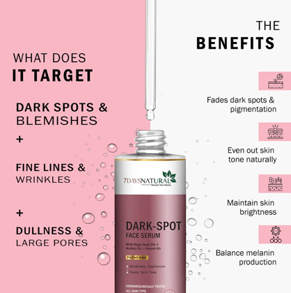 Elegantra Kojic Acid Dark Spot Face Serum 30ml | Skin Brightening Serum with Kojic Acid 2%, Mulberry Extract & Vitamin B3 | Serum for Pigmentation, Acne Marks, Uneven Skin Tone & Dull Skin