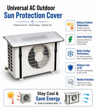 Universal Split AC Outdoor Unit Cover – Waterproof, Dustproof & Heat Resistant Protector