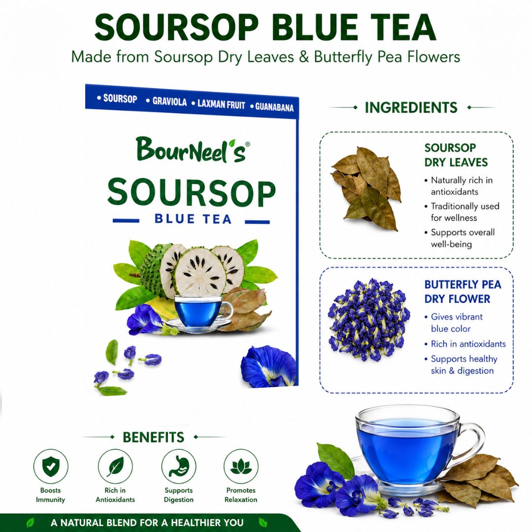 BourNeel's® Soursop Blue Tea Box (20 Bags) |Dipping Tea Bags | Combination of Dry Soursop/Graviola Leaves & Butterfly Pea Dry Flower | No Preservatives | Graviola Laxman Phal Dry Leaves | High Vitamin C | Kadha Tea |