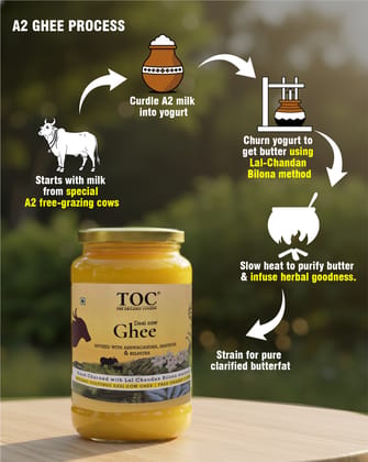 Gir Cow Ghee 