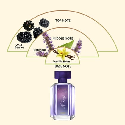 Avon Imari Seduction Eau De Toilette 50ml – Romantic Floral Oriental Fragrance For Women