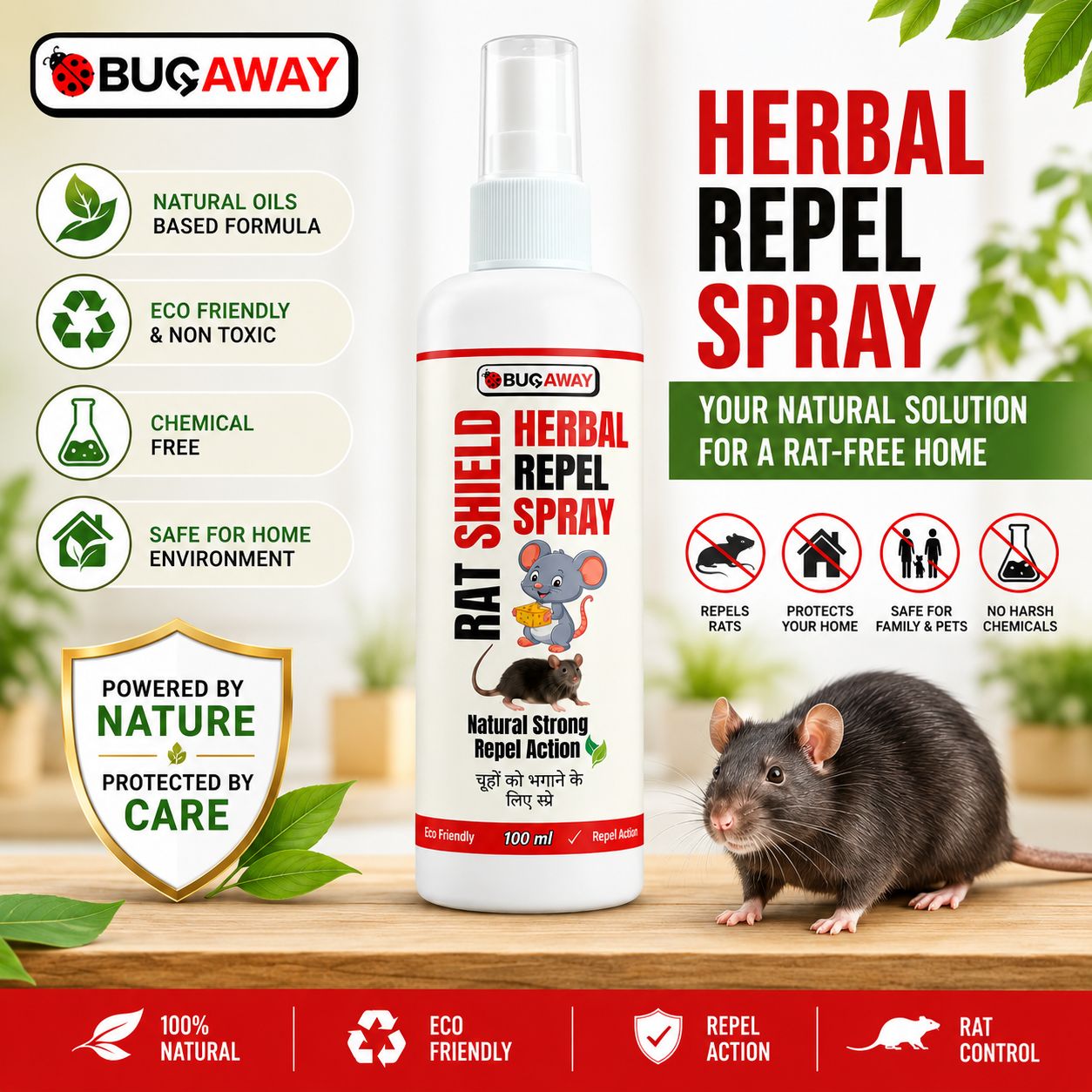BUGAWAY Herbal Rat Repellent Spray | Natural Rat Repellent for Home, Kitchen & Car 100ML (Pack Of 1)