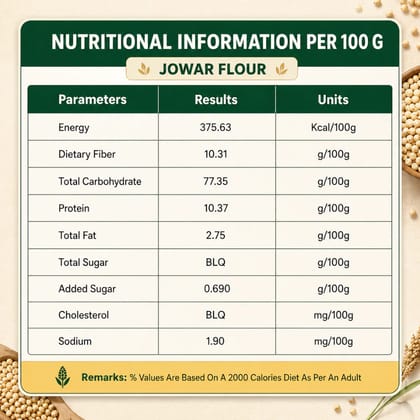 Summer Essential Combo – Jowar Atta , Ragi Atta & Chana Jau Sattu (500g each) Summer Essential Combo – Jowar Atta , Ragi Atta & Chana Jau Sattu (500g each)