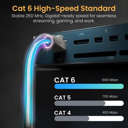 Portronics NetX20 CAT-6 Ethernet Cable 20M, RJ45 to RJ45 LAN Cable