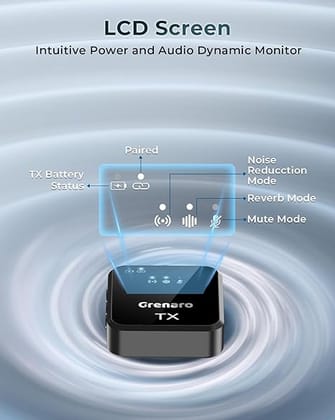 GRENARO Mic for YouTube Wireless, Dual Lapel Wireless Microphone for Recording with LED Display & 164ft Range for YouTube