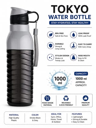 Nekza Plast Tokyo Plastic Water Bottle 1000ml Black