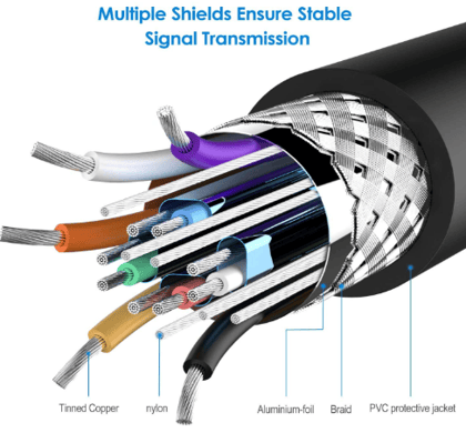 Male to Male 1.5Meter VGA Cable for PC/Monitor/LCD/LED, Plasma, Projector. Supports 1080P. VGA to VGA Converter Computer Cable