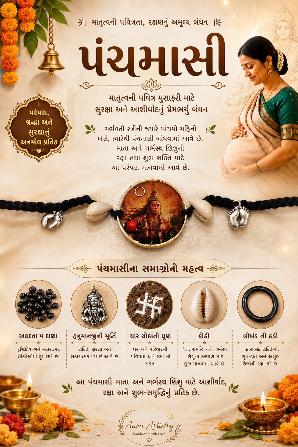 Panchmashi rakhi, mother raksha Sutra, Nazar Battu, Suraksha Kavach 
