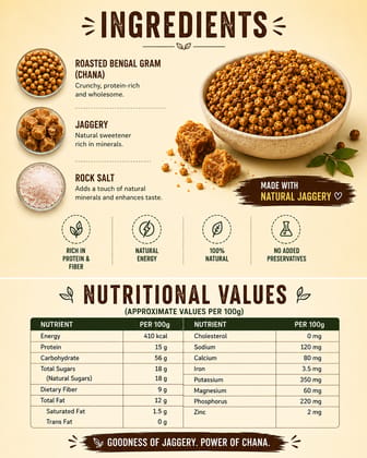 alt-H Gur Chana