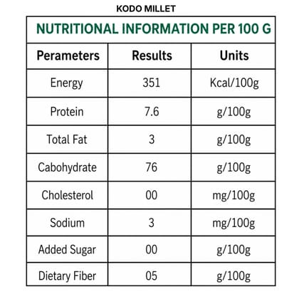 Millet Yard Millets 1 kg Natural Grains Combo Pack of 2 | Kodo 500g, foxtail millet 500g | Nutrient Powerhouse, High Protein & 100% More Fibre Mixed Millet (1 kg, Pack of 2) Millet Yard Millets 1 kg Natural Grains Combo Pack of 2 | Kodo 500g, foxtail millet 500g | Nutrient Powerhouse, High Protein & 100% More Fibre Mixed Millet (1 kg, Pack of 2)
