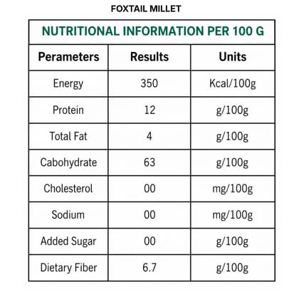 Millet Yard Millets 1 kg Natural Grains Combo Pack of 2 | Proso 500g, foxtail millet 500g | Nutrient Powerhouse, High Protein & 100% More Fibre Mixed Millet (1 kg, Pack of 2) Millet Yard Millets 1 kg Natural Grains Combo Pack of 2 | Proso 500g, foxtail millet 500g | Nutrient Powerhouse, High Protein & 100% More Fibre Mixed Millet (1 kg, Pack of 2)