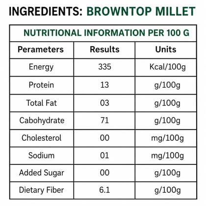 Millet Yard Millets 1 kg Natural Grains Combo Pack of 2 | Proso 500g, Browntop millet 500g | Nutrient Powerhouse, High Protein & 100% More Fibre Mixed Millet (1 kg, Pack of 2) Millet Yard Millets 1 kg Natural Grains Combo Pack of 2 | Proso 500g, Browntop millet 500g | Nutrient Powerhouse, High Protein & 100% More Fibre Mixed Millet (1 kg, Pack of 2)