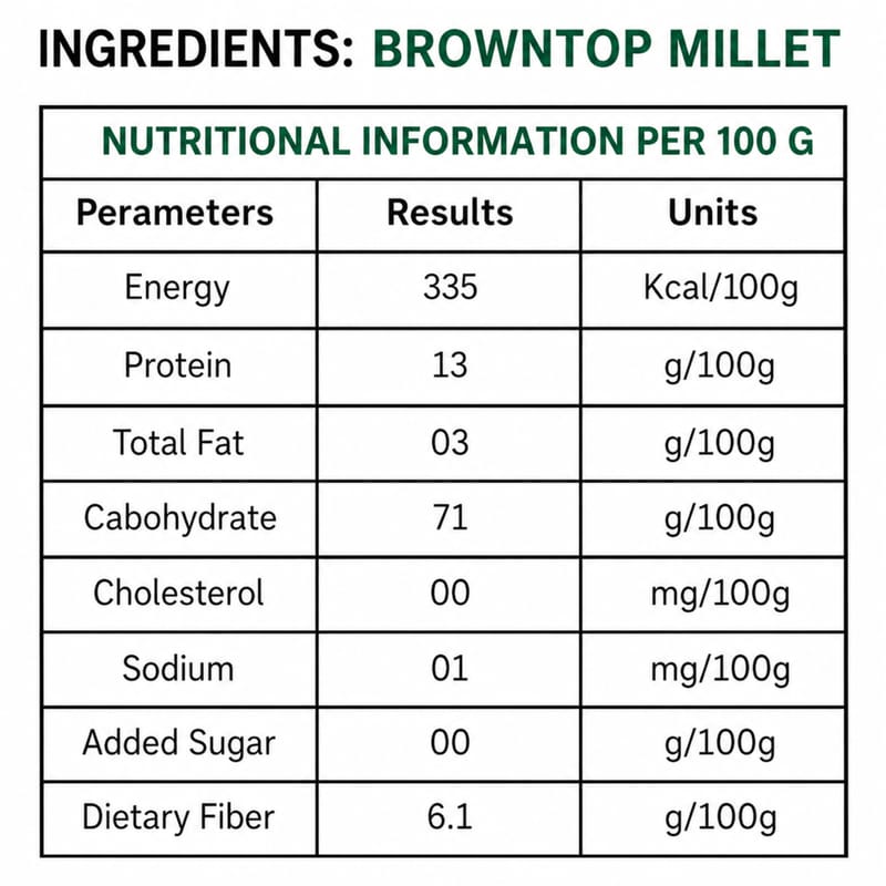 ... ...