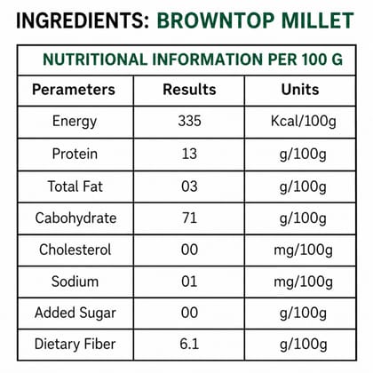 Millet Yard Millets 1.5 kg Natural Grains Combo Pack of 3 | Foxtail 500g, Browntop 500g, Proso 500g | Nutrient Powerhouse, High Protein & 100% More Fibre Mixed Millet (1.5 kg, Pack of 3) Millet Yard Millets 1.5 kg Natural Grains Combo Pack of 3 | Foxtail 500g, Browntop 500g, Proso 500g | Nutrient Powerhouse, High Protein & 100% More Fibre Mixed Millet (1.5 kg, Pack of 3)