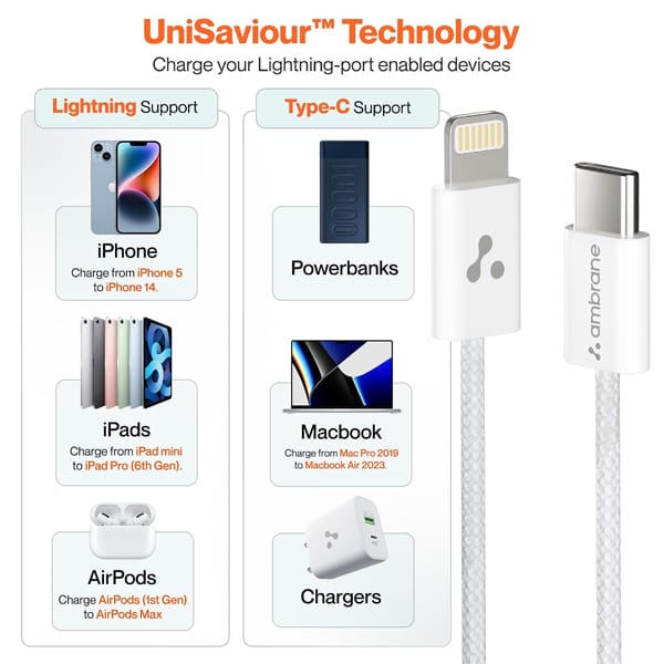 Ambrane ABTL-Q12 Type-C to Lightning Cable
