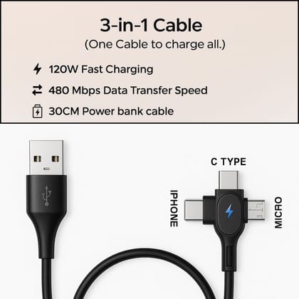 3-in-1 Power Bank Cable 120W Fast Charging USB-A to Type-C, Lightning & Micro-USB, 30cm