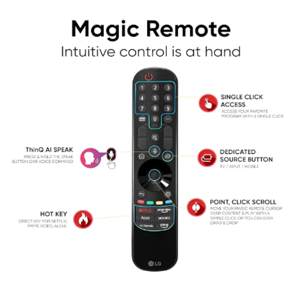 LG Magic tv Remote Control (MR21GA/MR22GA) With Voice Command and Mouse Scroll Feature Compatible With All LG Smart TV