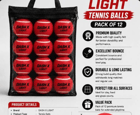 ... ...