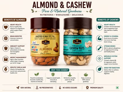 Fruitose Pure & Natural Almond & Cashew Combo - 500g (2x250g)