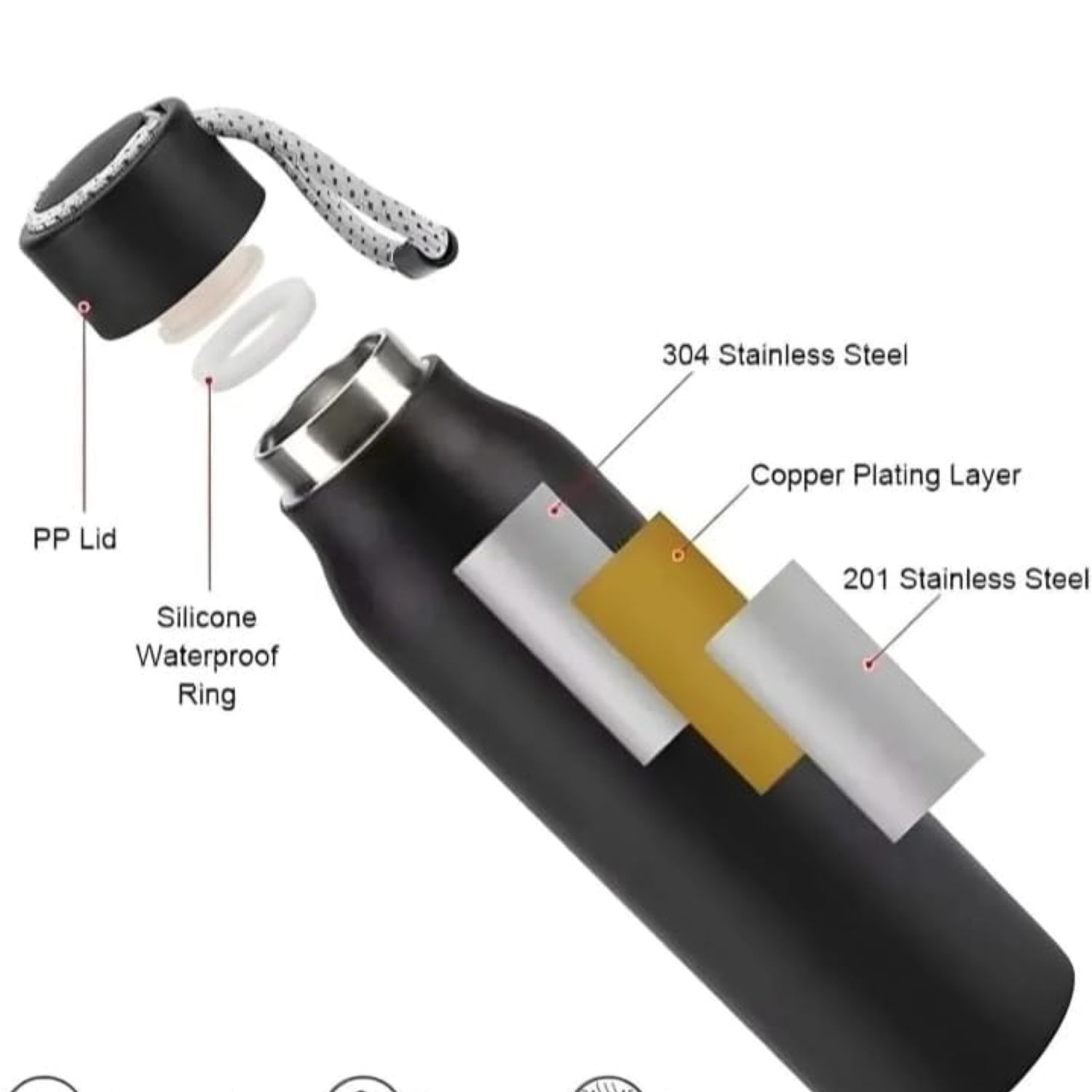 Vacuum Insulated Stainless Steel Fashion Sport Water Bottle- Multicolor