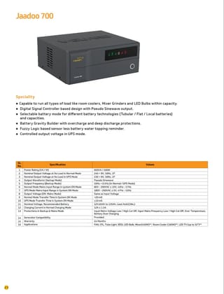 V-Guard Jaadoo 700 Inverter (600VA / 500W) | Pseudo Sinewave Output | Home and Office Power Backup V-Guard Jaadoo 700 Inverter (600VA / 500W) | Pseudo Sinewave Output | Home and Office Power Backup