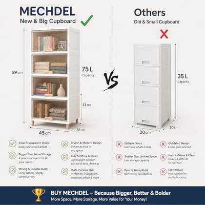MECHDEL Foldable Plastic Cloth Rack for Storage/Kitchen Cupboard/Versatile & Sturdy Wardrobe for