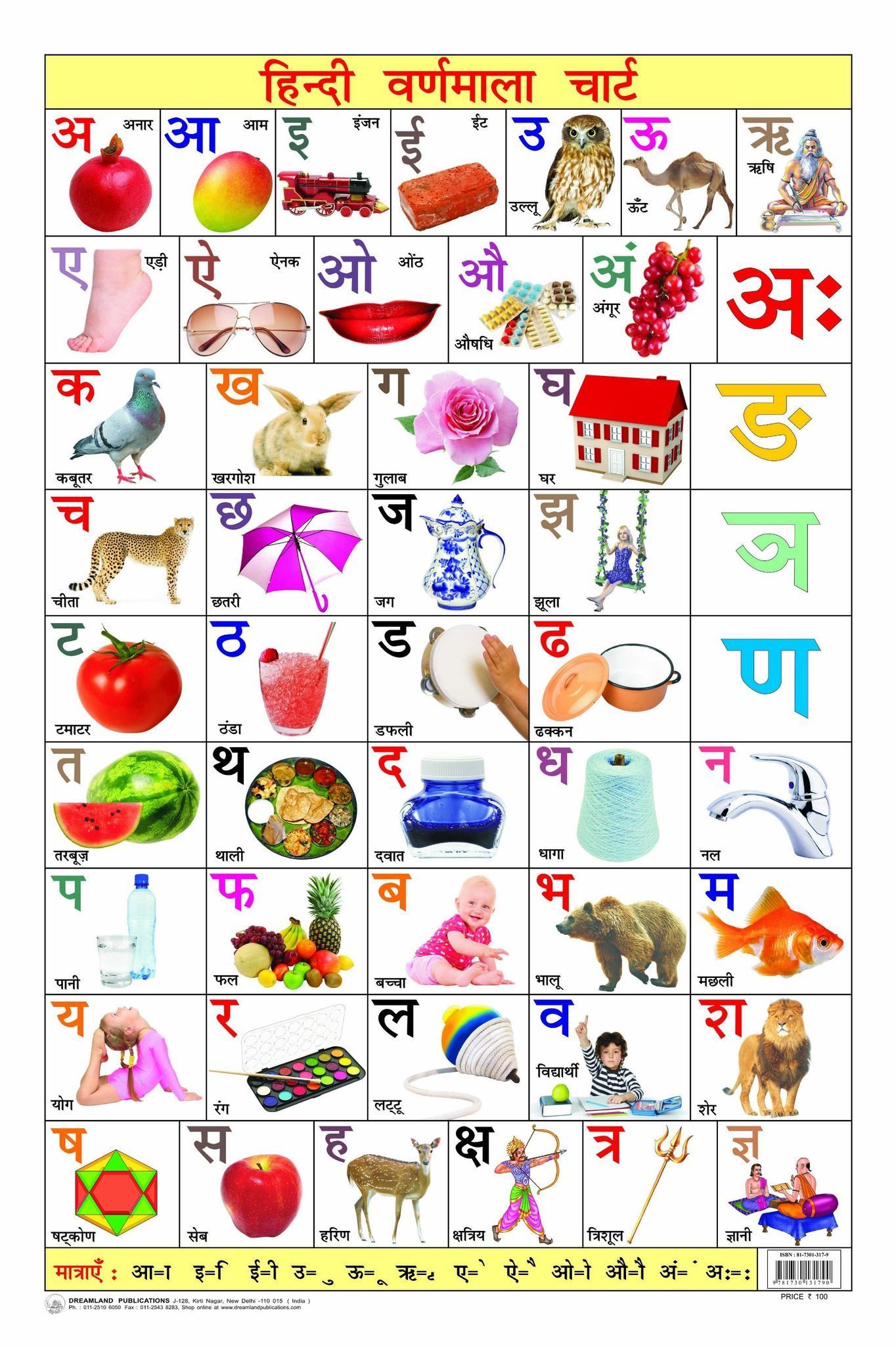 Hindi Varnmala Educational Wall Chart For Kids - Both Side Hard Laminated (Size 48 x 73 cm) [Paperback] Dreamland Publications